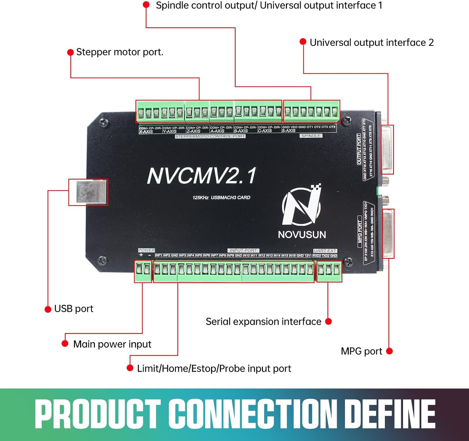 6-осевая 125 кГц NVCM USB Mach – обзор и цена Breakout Board Mach3