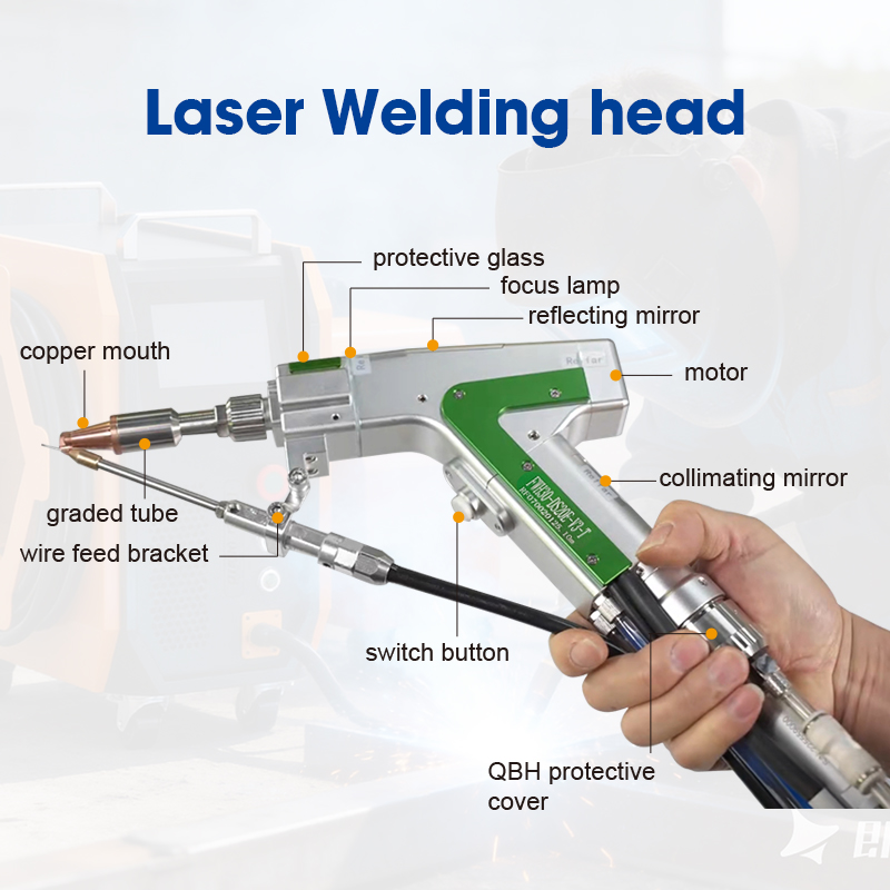 Портативный ручной лазерный св – обзор и цена Portable Laser Rust Removal