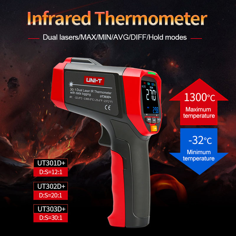 UNI-T цифровой инфракрасный те – обзор и цена Industrial Laser Temperature