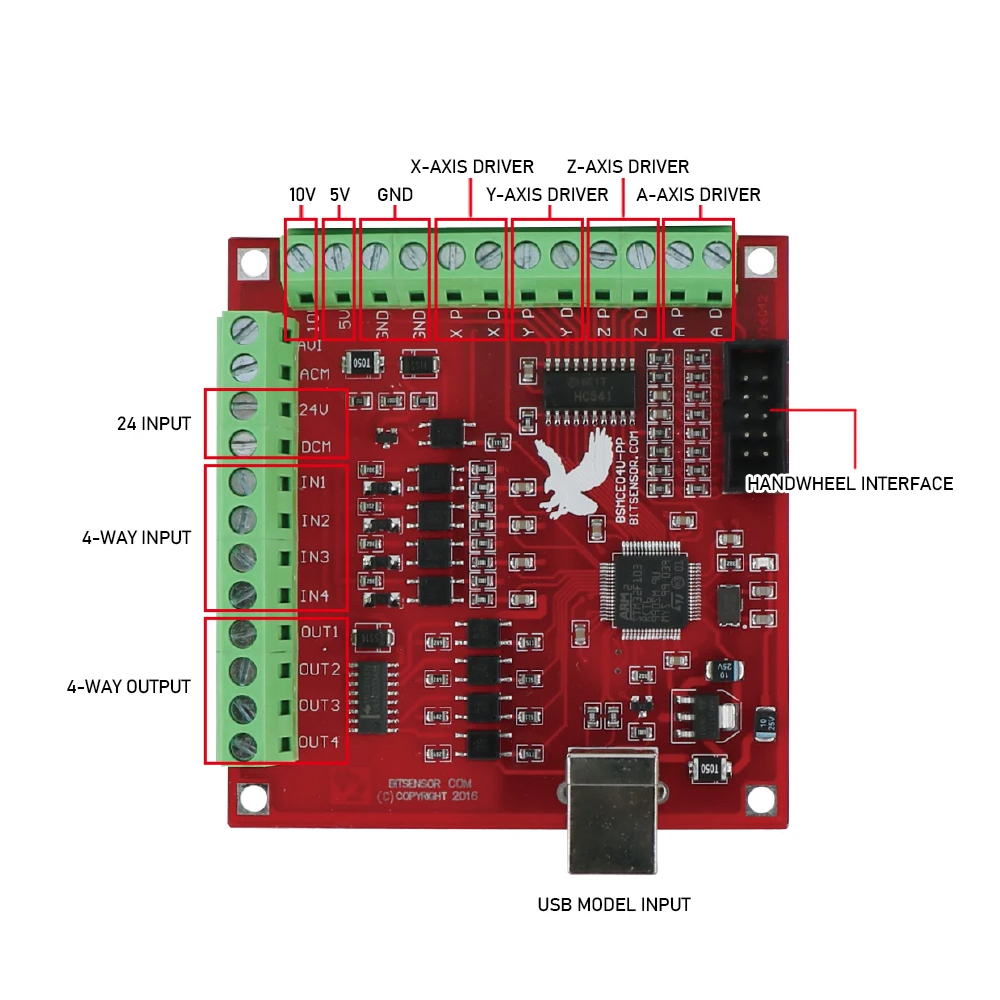 Плата управления MHCNC USB Mac – обзор и цена Breakout Board Mach3