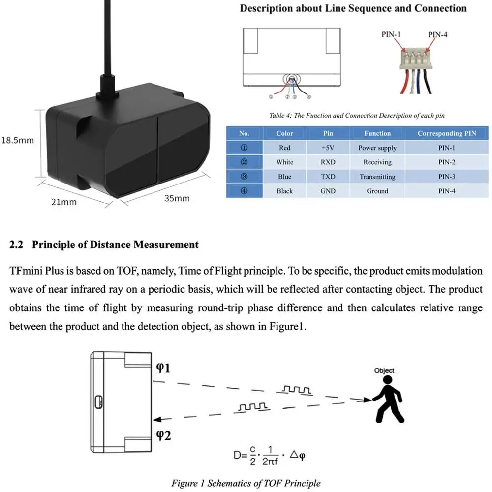 10 шт. TFmini Plus лазерный ли – обзор и цена Industrial Laser Rangefinder