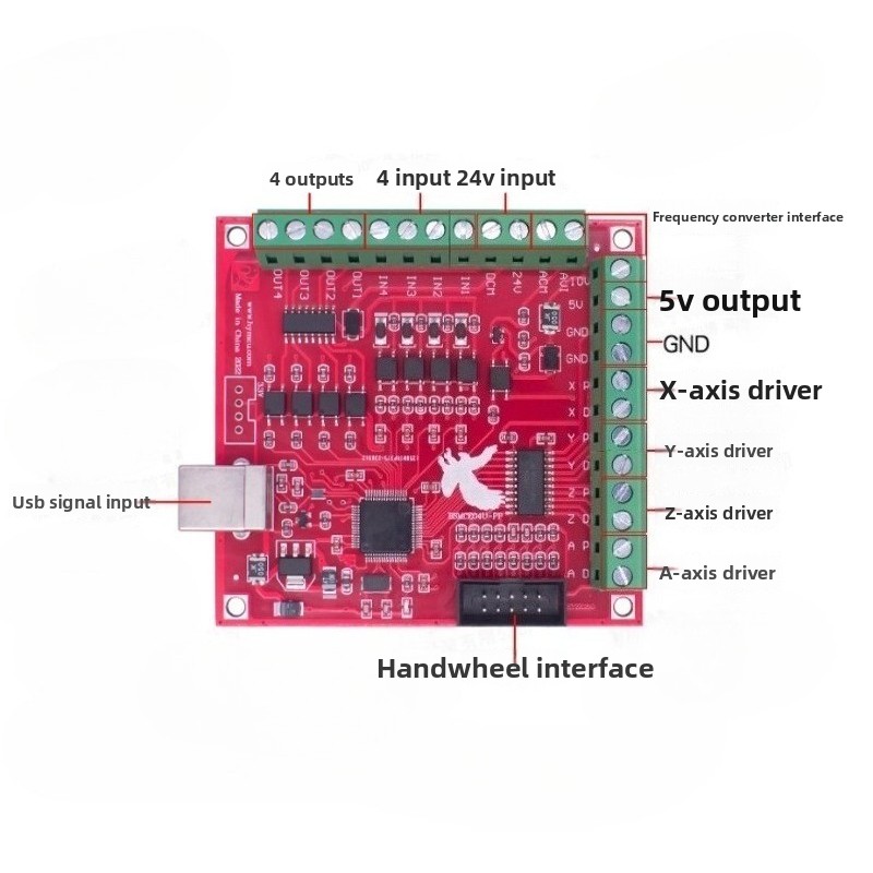 Коммутационная плата с ЧПУ USB – обзор и цена Breakout Board Mach3